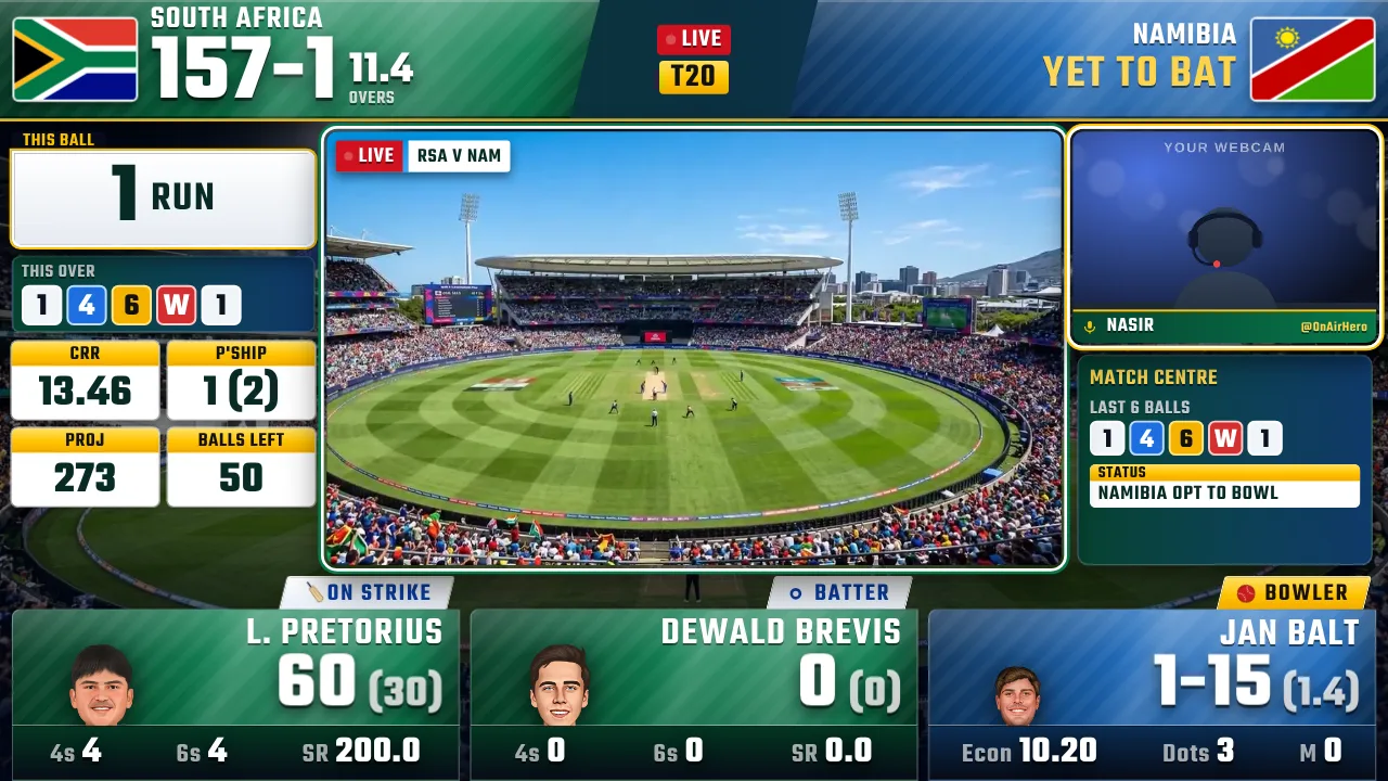 OnAirHero overlay in the National colours look