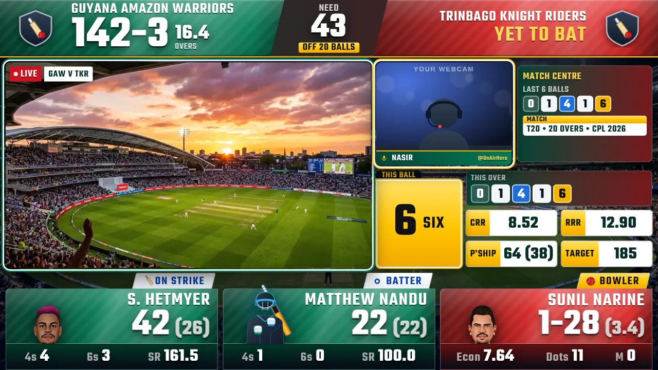 OnAirHero overlay in the League night look