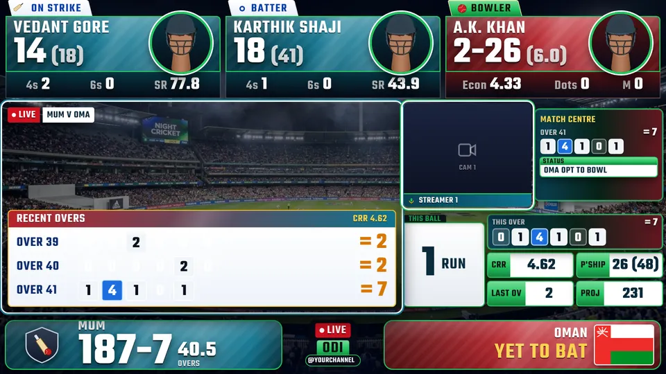 OnAirHero Pro look K02, Stadium Emerald