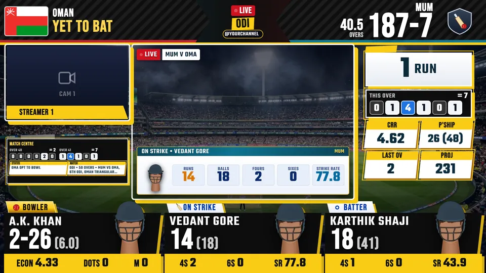 OnAirHero Pro look K13, Street Yellow