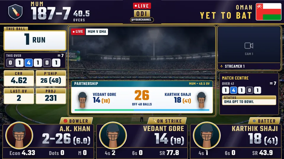 OnAirHero Pro look K14, Royal Gold