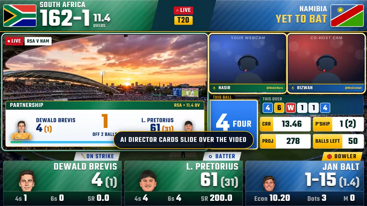 Director cards over the video — OnAirHero Arena overlay